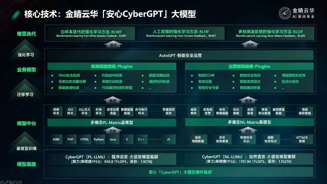 tp钱包不安全性_钱包的安全性_钱包安全排名