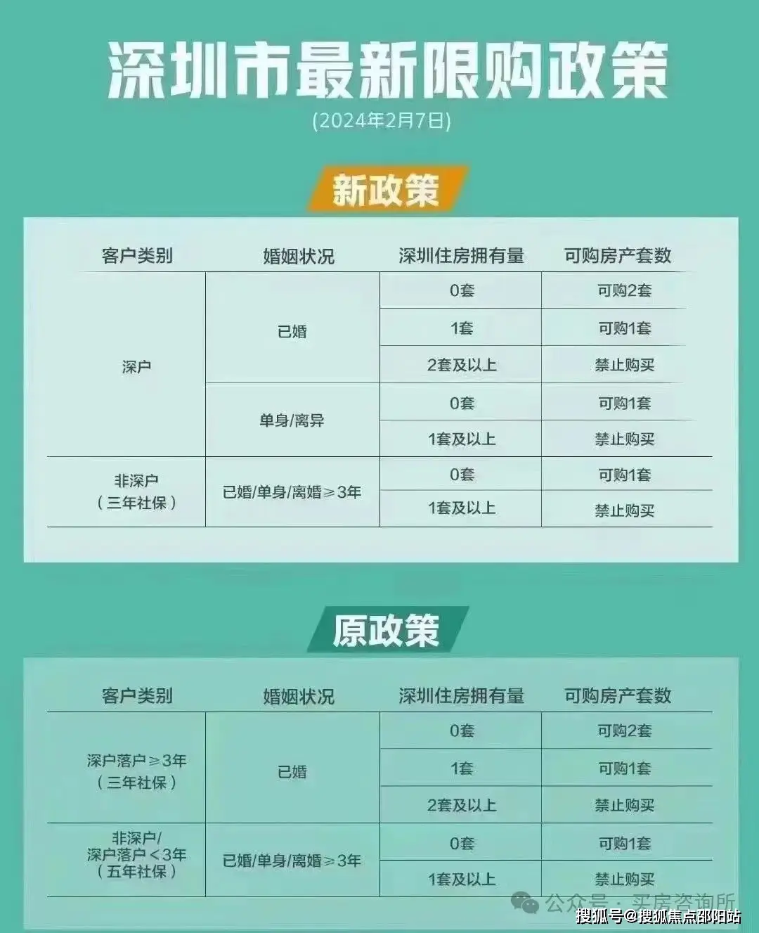 steam修改安装目录_steam更改安装目录_steam怎么修改安装目录