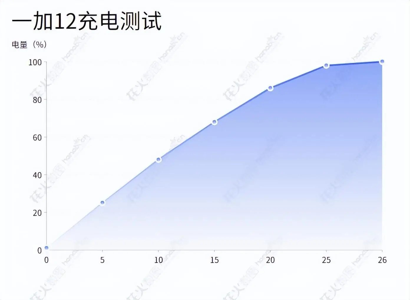 省电宝下载_省电宝真能省电吗_省电宝软件下载