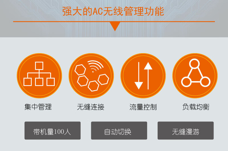 window xp连接无线网_无线连接网址_无线连接网络