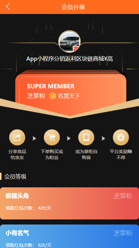 源码授权域名后还能撤销吗_sshopnc 商城源码 授权_源码去授权教程