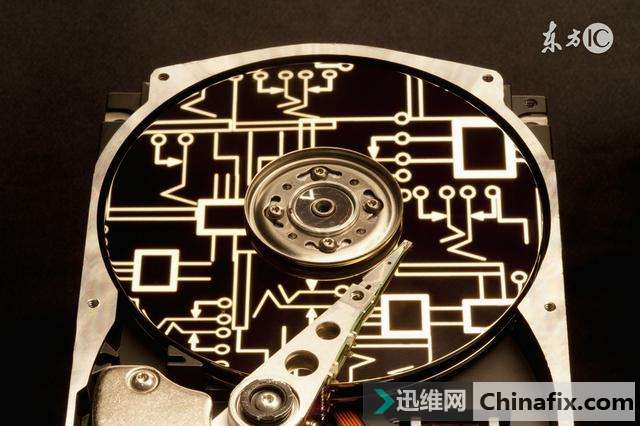 ubuntu 查看磁盘状态_ubuntu查看磁盘信息命令_ubuntu查看磁盘读写