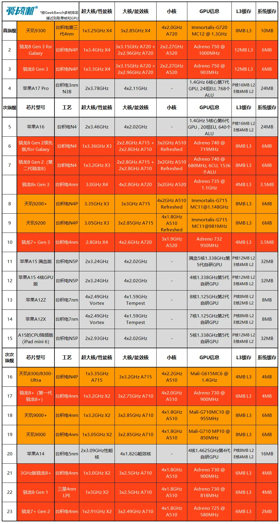 无法访问ip地址网站_无法访问特定网站_win7发布的网站通过ip地址无法访问