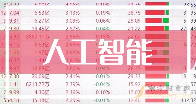 批量注册imtoken地址_trx地址批量生成_imtoken批量生成地址