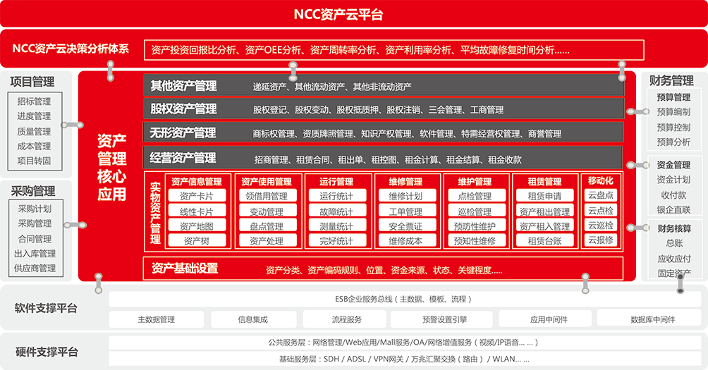 imtoken打包要多久_imtoken怎么卖出_卖出股票手续费怎么计算