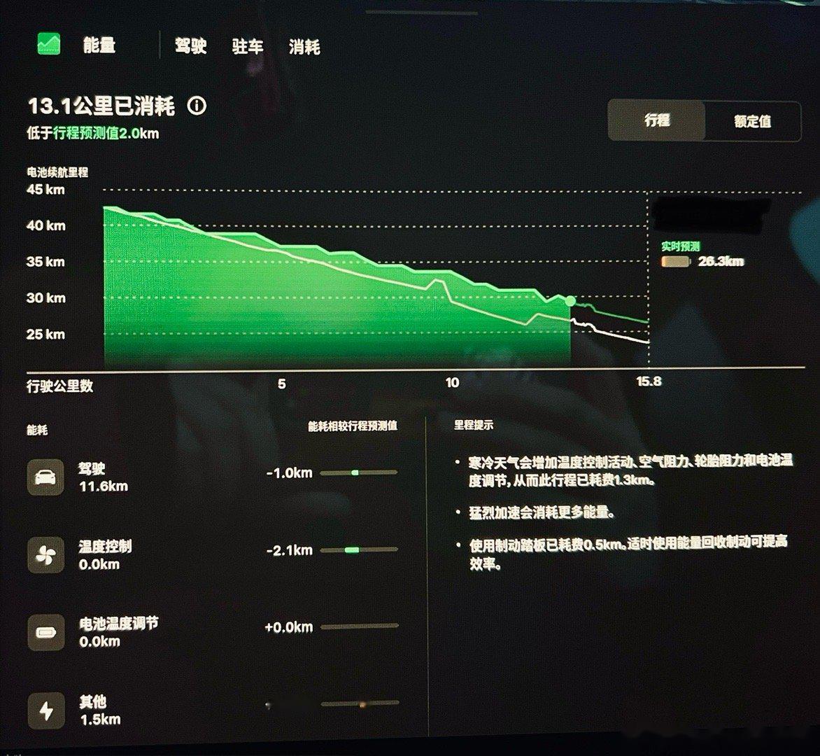 省电宝真的省电吗_省电宝有用么_省电宝有没有用
