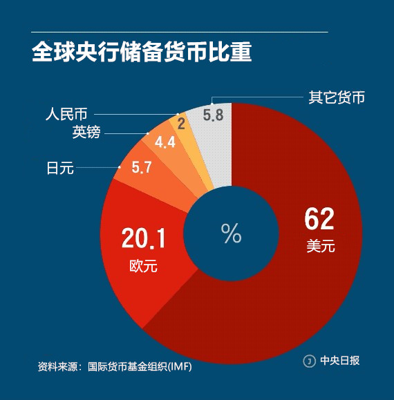 风险软件真的有风险吗_风险软件对手机有什么影响_imtoken风险软件