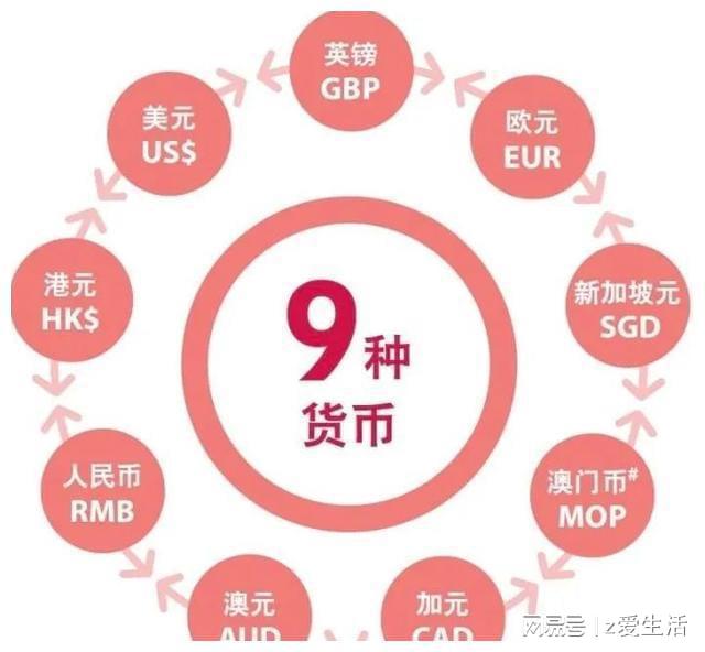 删除imtoken交易记录_imtoken打包失败_imtoken删除