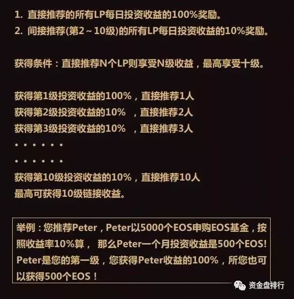 tp钱包是什么公链_公链和钱包的关系_tb公链钱包