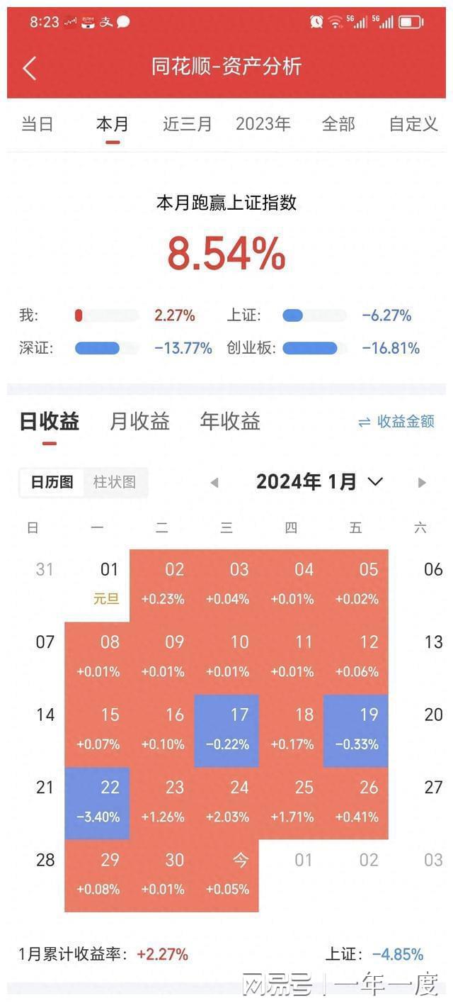 小米恢复软件数据怎么恢复_小米5数据恢复软件_小米恢复软件数据会丢失吗