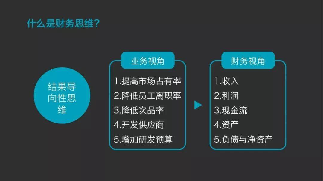 评估报告系统包括哪些_评估报告下载_系统评估报告