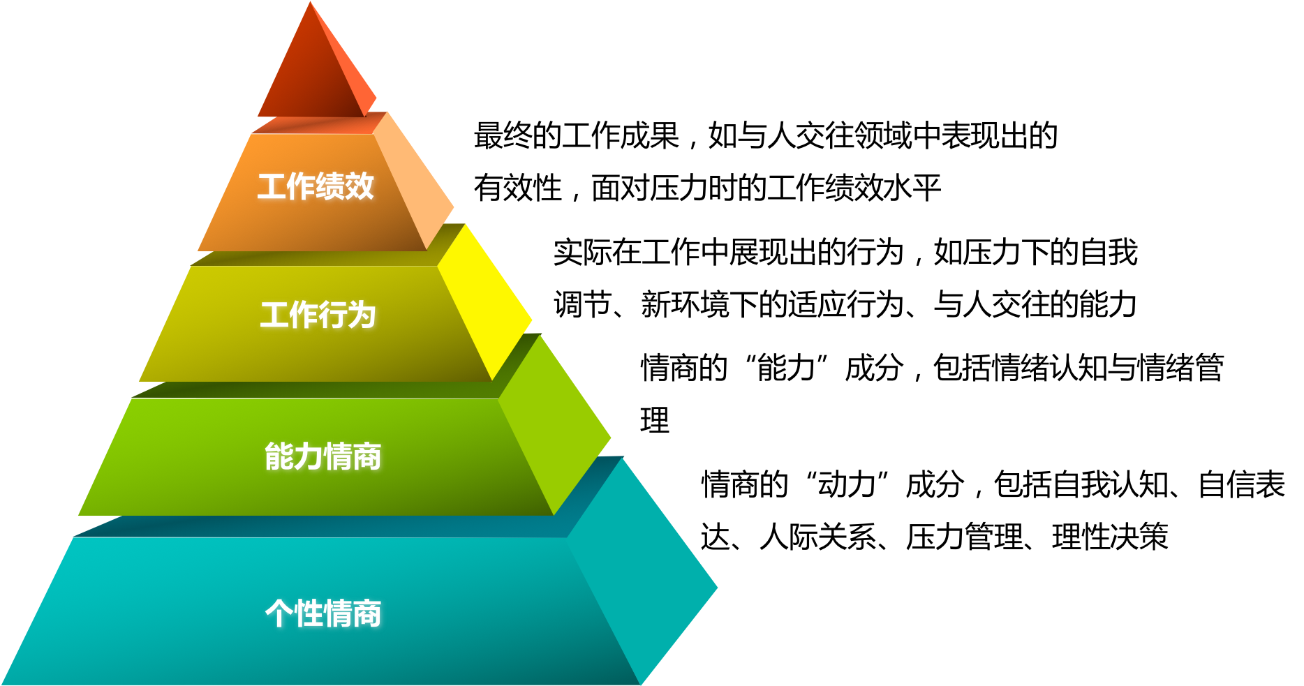 评估报告下载_评估报告系统包括哪些_系统评估报告