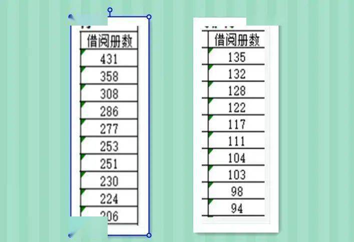 图书借阅登记制度_书籍借阅登记_图书借阅登记簿封皮