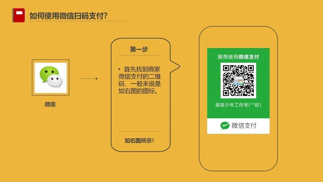 币钱包有什么用_tp钱包ok链怎么买币_blockchain钱包