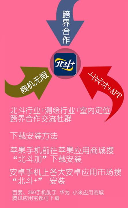 北斗接收器_北斗接收模块_北斗接收模块异常或设备异常