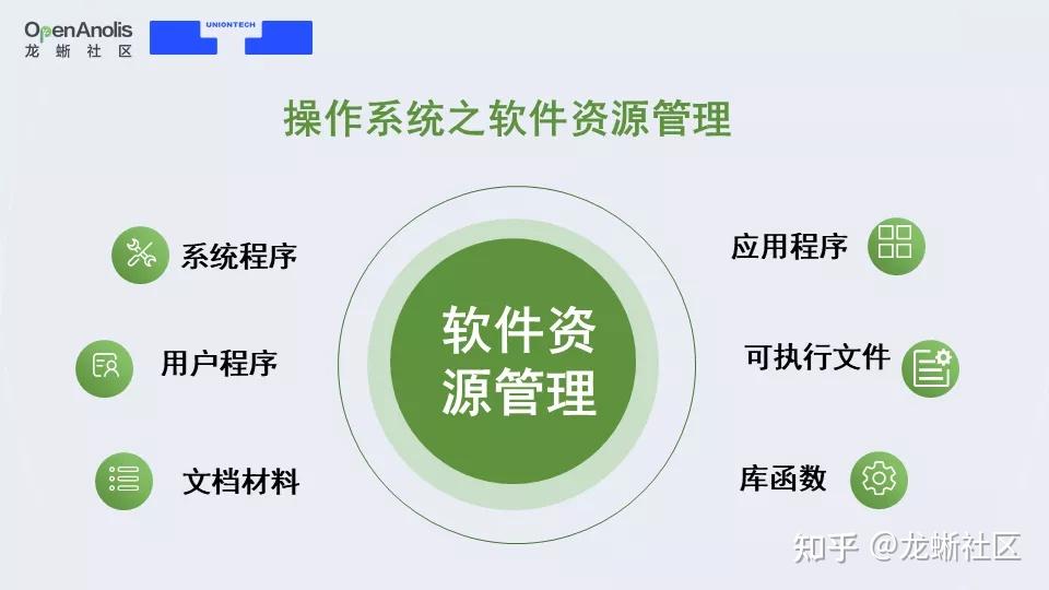 软件windows_windows ce 软件_软件Windows10下载