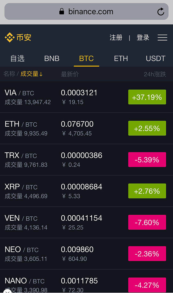 钱包转账提示验证签名错误_imtoken钱包转账_钱包转账手续费