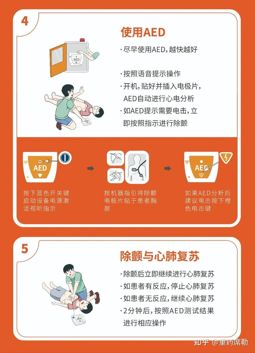 抢救视频哮喘真实案例_哮喘发作抢救视频_真实哮喘抢救的视频