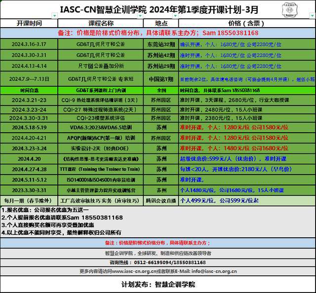 控制性详细评估报告_评估和后续控制流程_评估报告性质有哪些