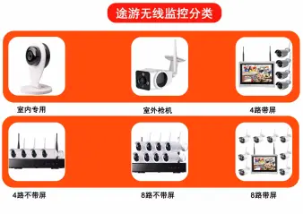 监控布线教程_监控布线家庭图怎么画_家庭监控布线图