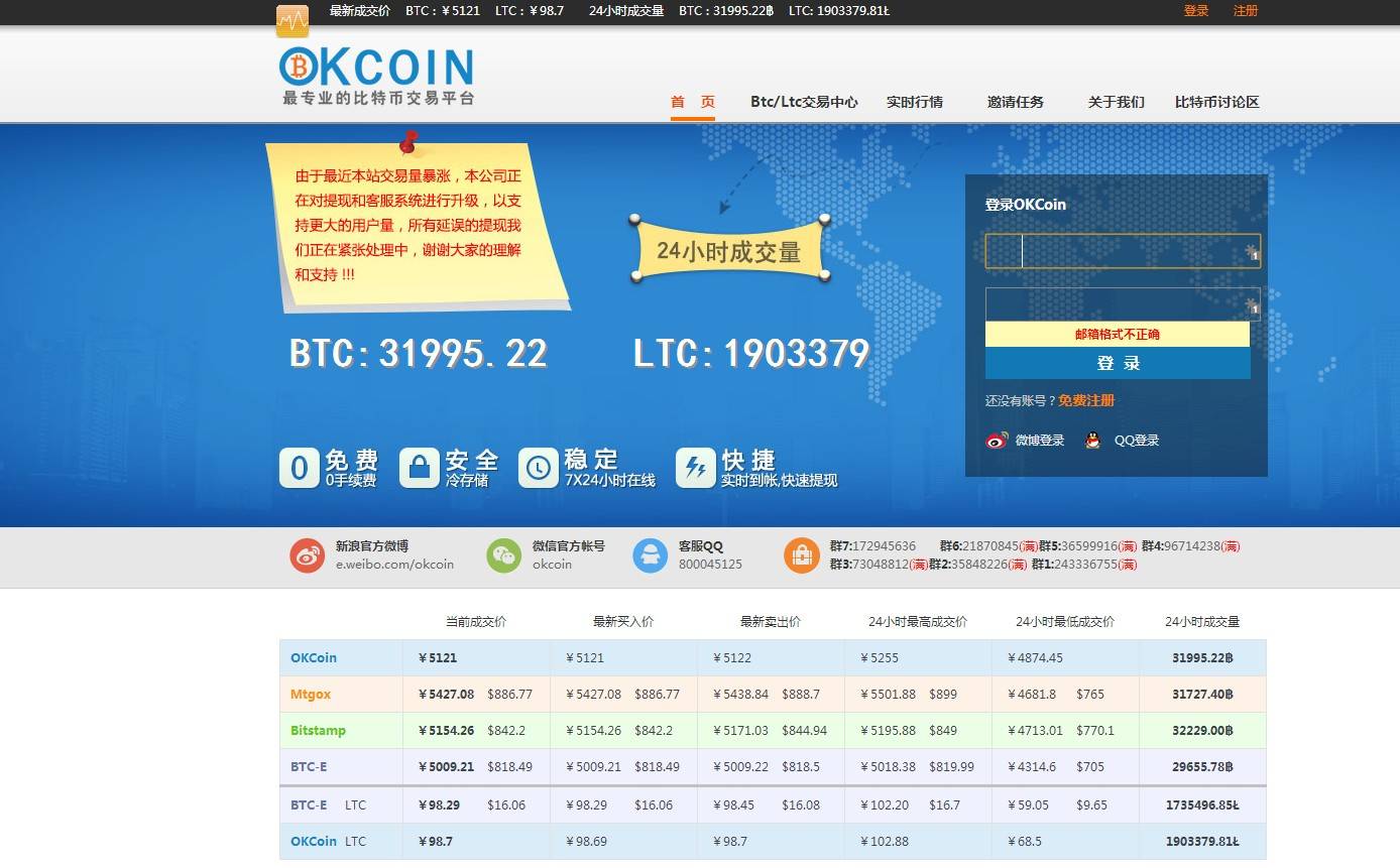 比特币能直接买东西吗_比特币能买实物吗_imtoken可以买比特币吗