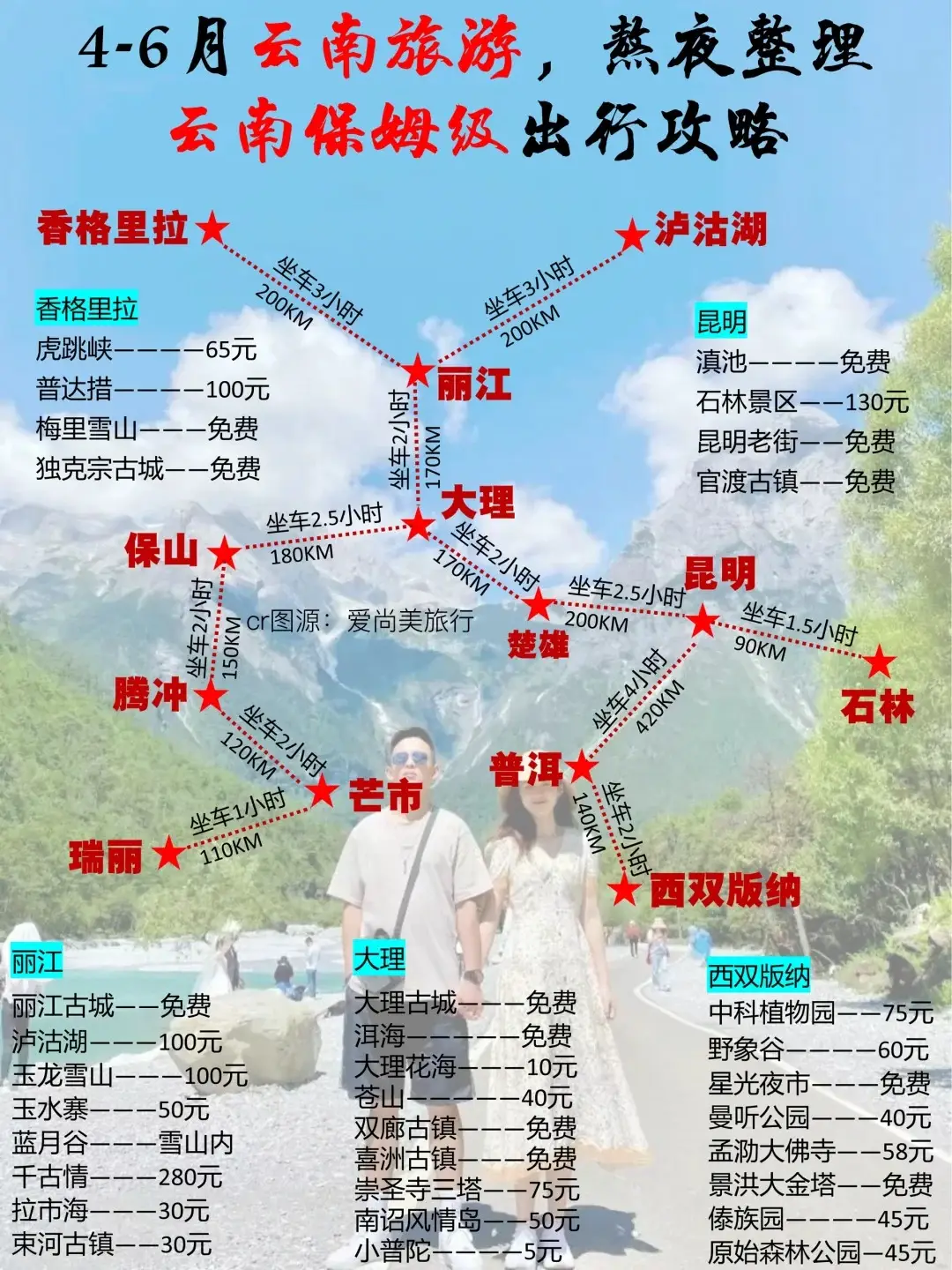 苍山索道游玩需要时间_苍山感通索道旅游多少钱_苍山索道吓人吗
