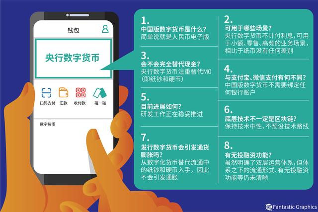 imtoken中国不能用了_能用中国手机号注册谷歌吗_能用中国开头注册公司吗