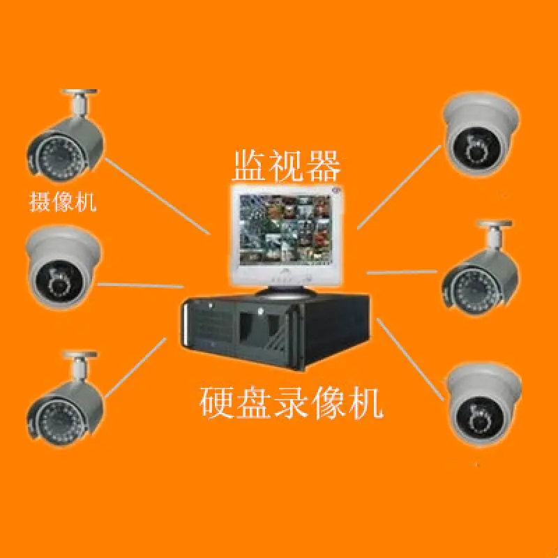 查路段监控可以报案吗_可以查路上监控录像_道路监控录像去哪里查