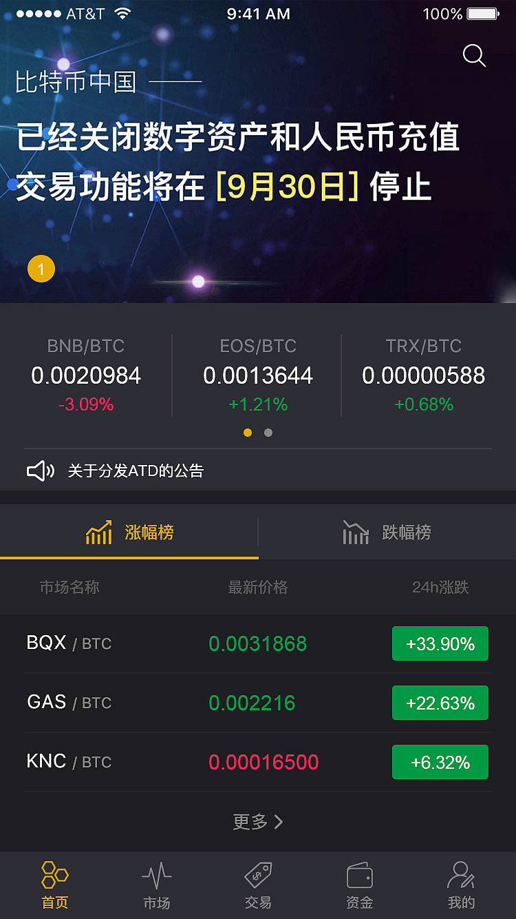 imtoken身份名随便填写_imtoken的身份名_报考公务员身份填写