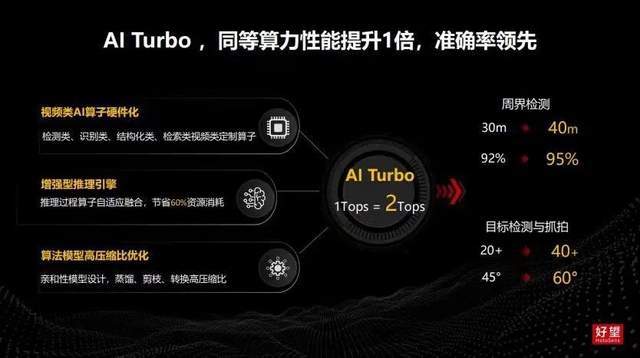 华为游戏中心有什么作用_华为平台游戏中心_华为中心平台游戏怎么玩