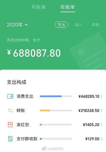 tp钱包切换账号_钱包切换地区功能怎么打开_钱包怎么切换主网