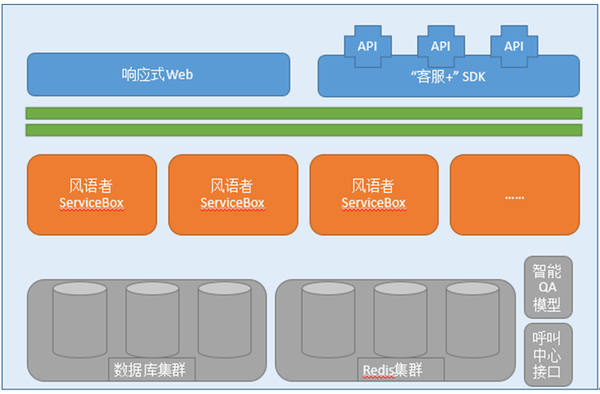 64位软件能装在32位系统上吗_系统能随便装吗_软件可以装在系统盘吗