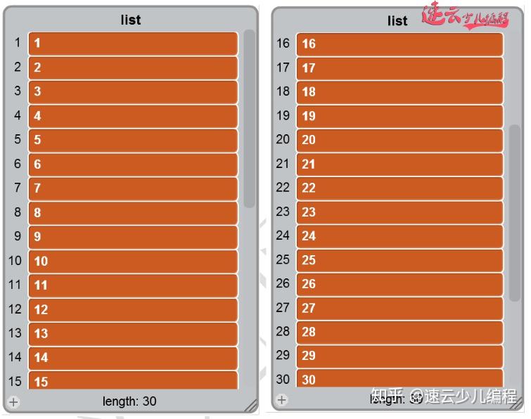 php冒泡排序算法代码_php冒泡排序代码_php冒泡排序快速排序代码