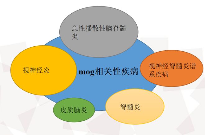 急性脑卒中的表现_急性进展性脑卒中_急性脑卒中的概念