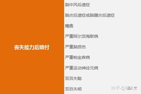 急性脑卒中的概念_急性脑卒中的表现_急性进展性脑卒中