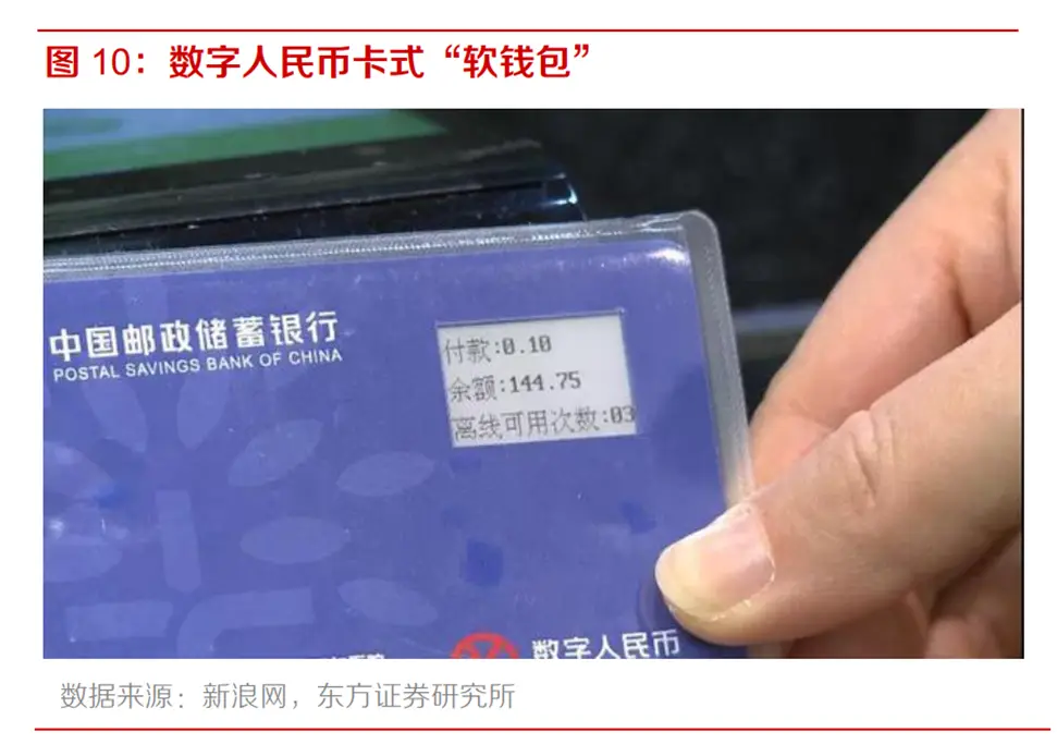 领钱包app_im钱包领取lon_钱包怎么拿