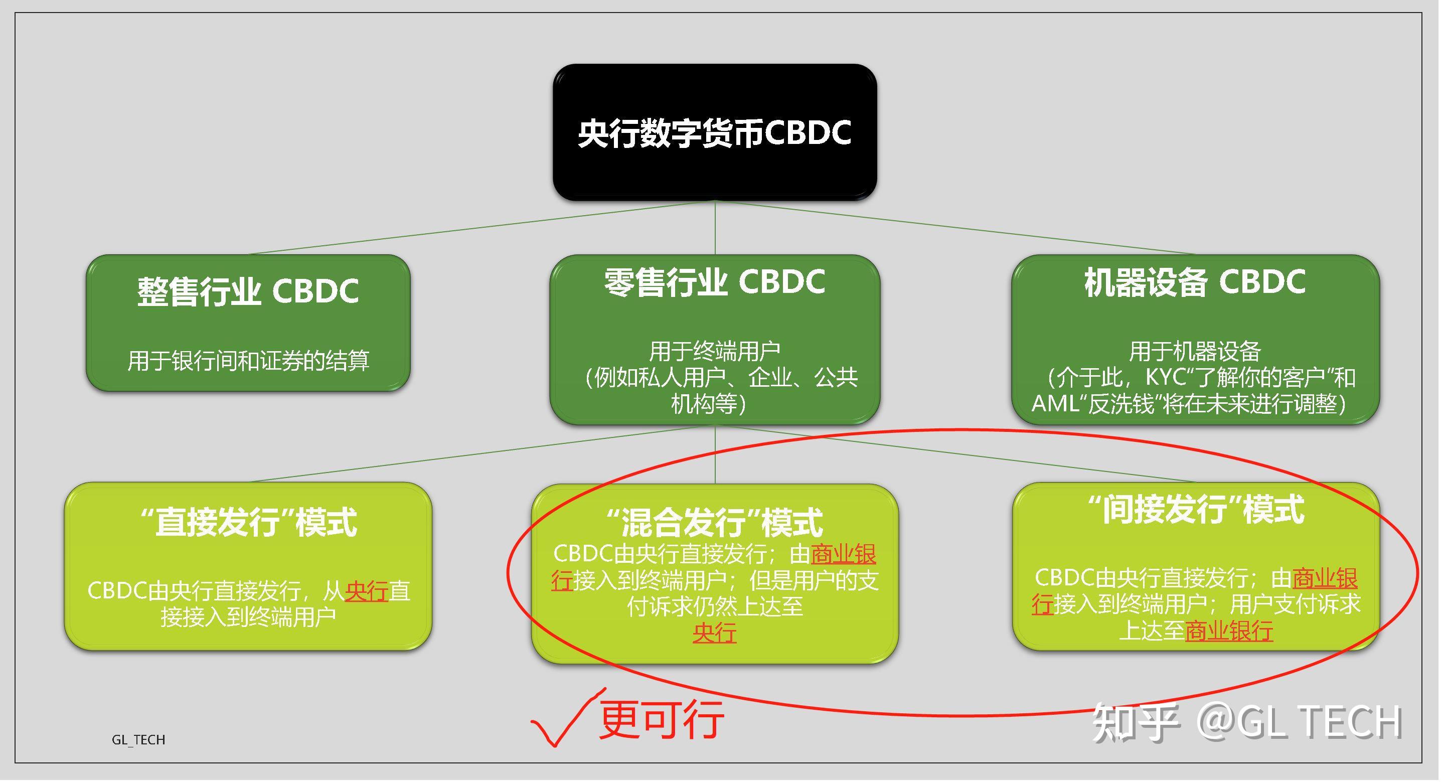 imtoken虚拟货币能实现吗_imtoken虚拟货币能实现吗_imtoken虚拟货币能实现吗