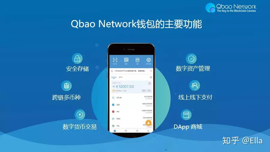 钱包imtoken下载_钱包imtoken官网下载_imtoken dot钱包