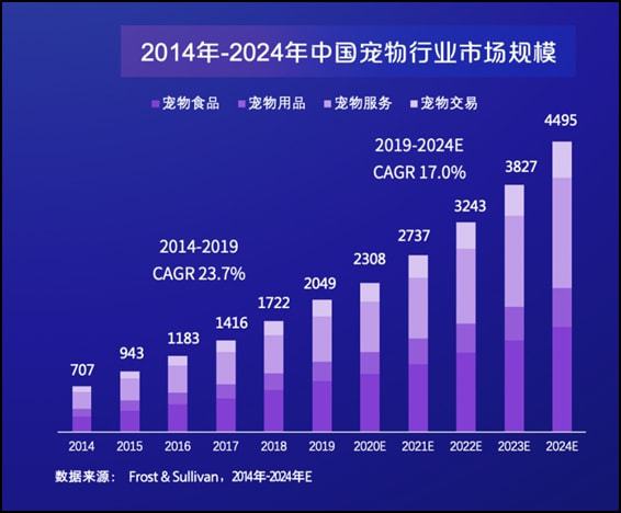 tp钱包怎么存狗狗币_狗狗币钱包dogecoin_存狗狗币的钱包