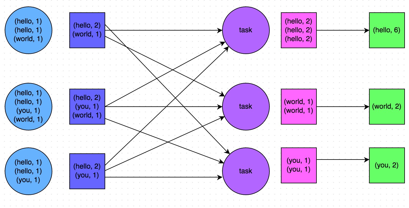 管理系统_oracle rac 管理_管理oracle数据库的工具