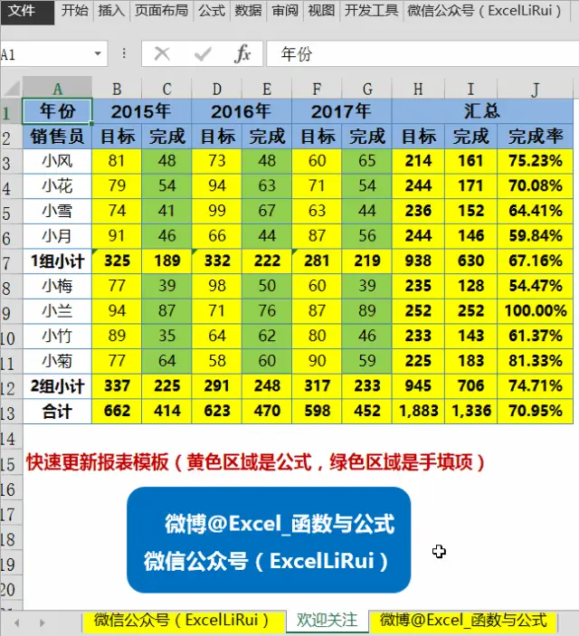 tp钱包怎么在电脑上使用_tp钱包的作用_tp钱包电脑端