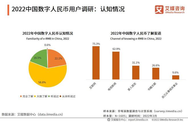 版国际版_imtoken国际版ios_版国际影视2023下载