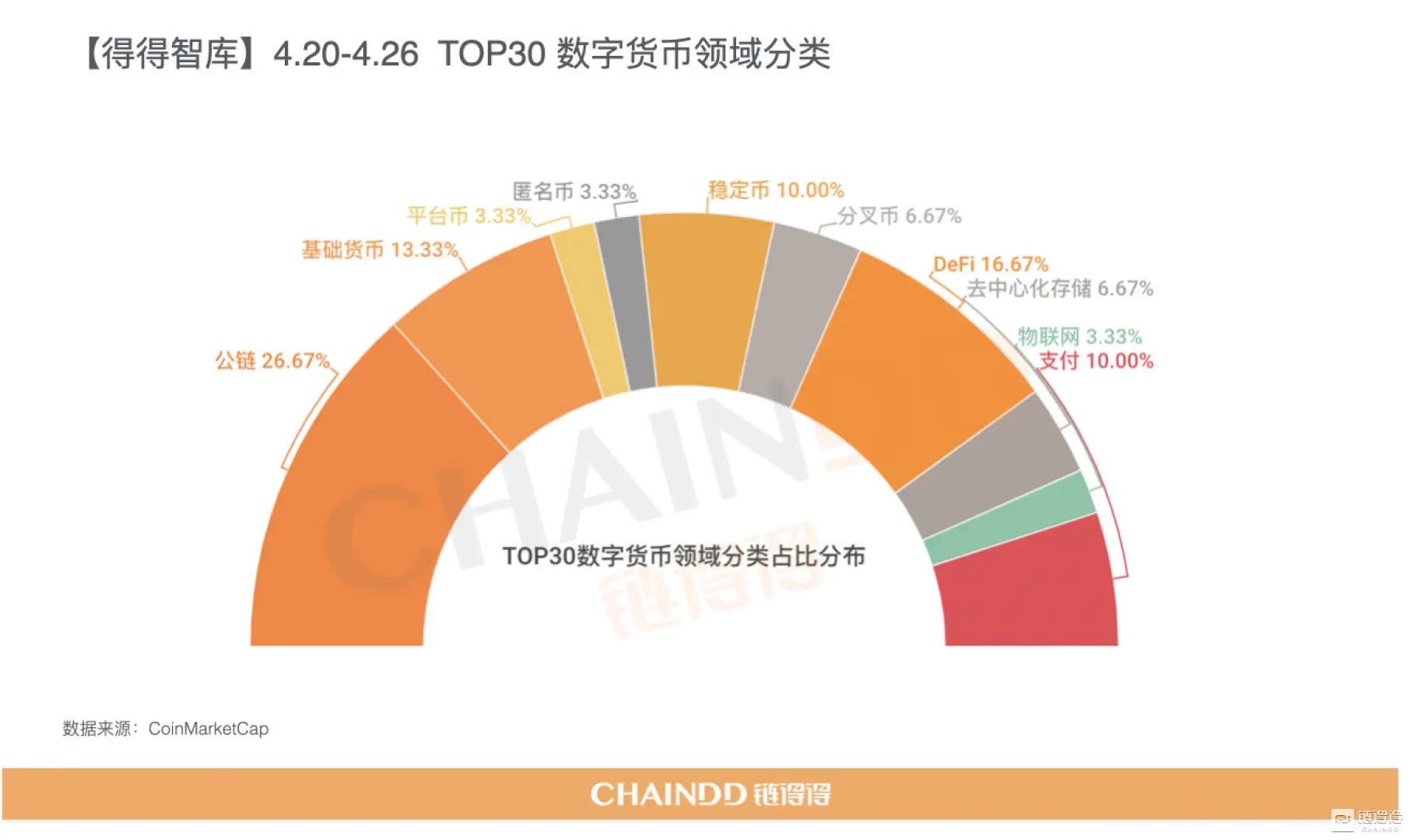 imtoken国际版ios_版国际版_版国际影视2023下载
