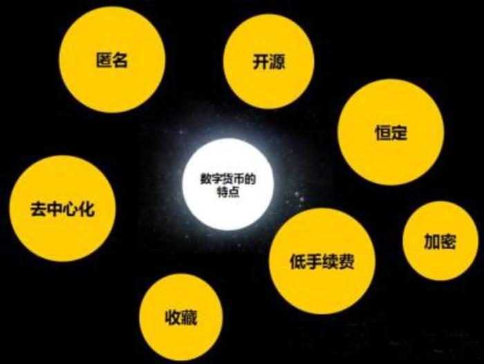imtoken国际版ios_版国际版_版国际影视2023下载