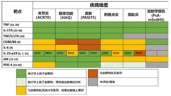 克罗恩用类克效果好吗_克罗恩打类克能治愈吗_克罗恩病打类克效果治愈吗