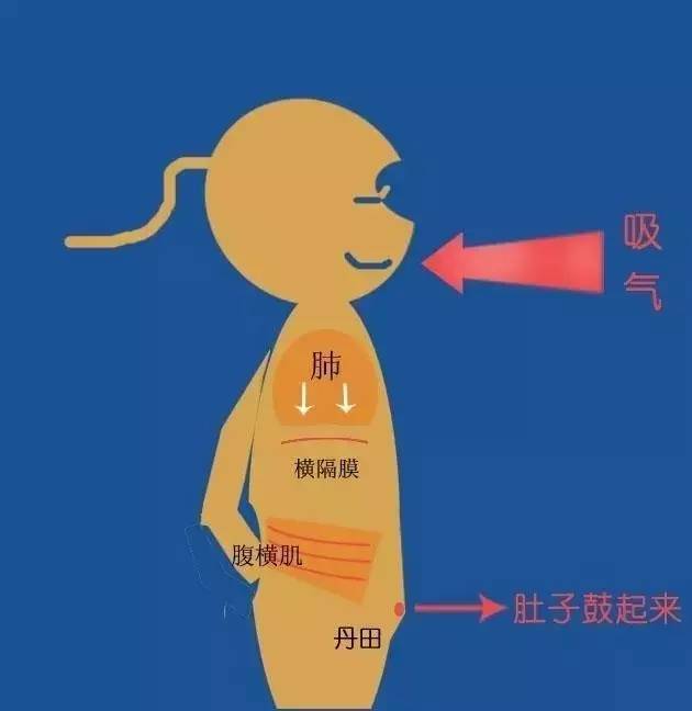 小孩哮喘的症状_哮喘的主要症状是小孩_小孩哮喘病