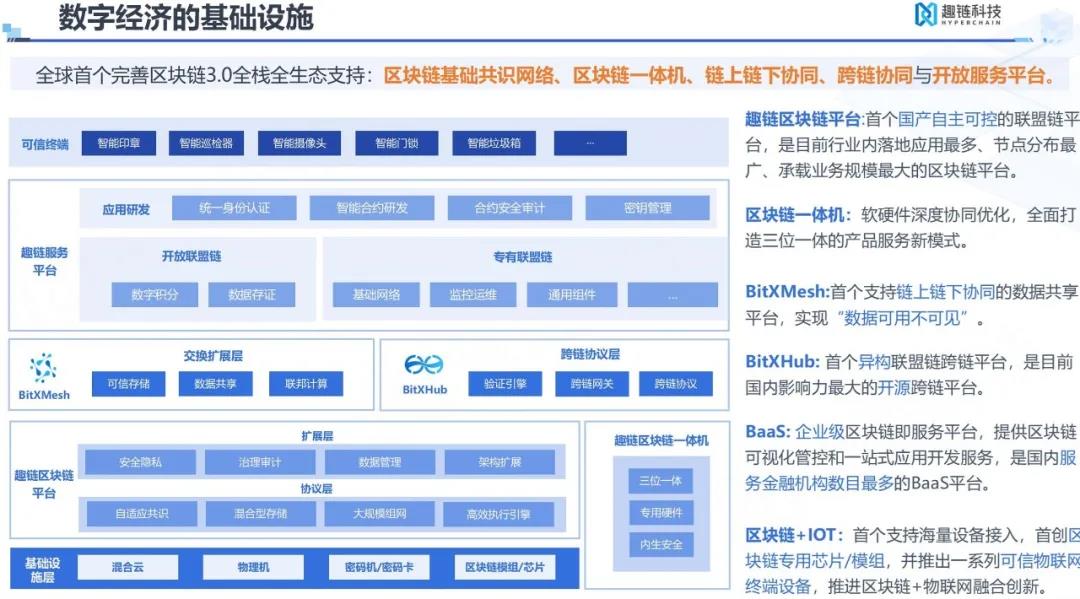 创建身份钱包_imtoken创建身份_创建身份证