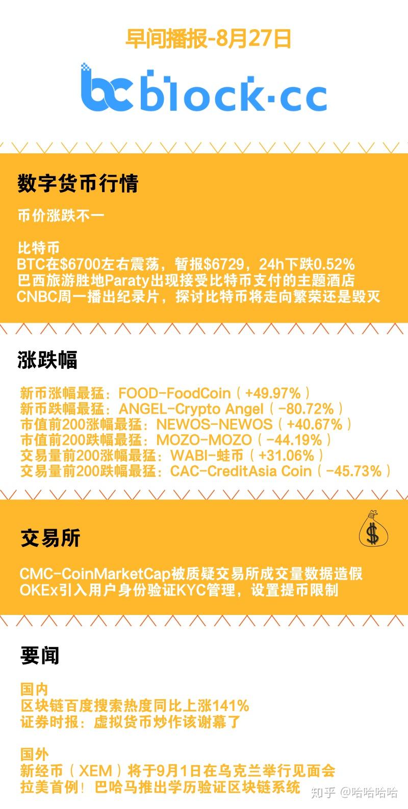 叶流西的真实身份是_imtoken身份id是什么_第五人格我在船上的身份是
