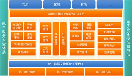 通达软件下载_通达oa2024 下载_通达下载的文件在哪