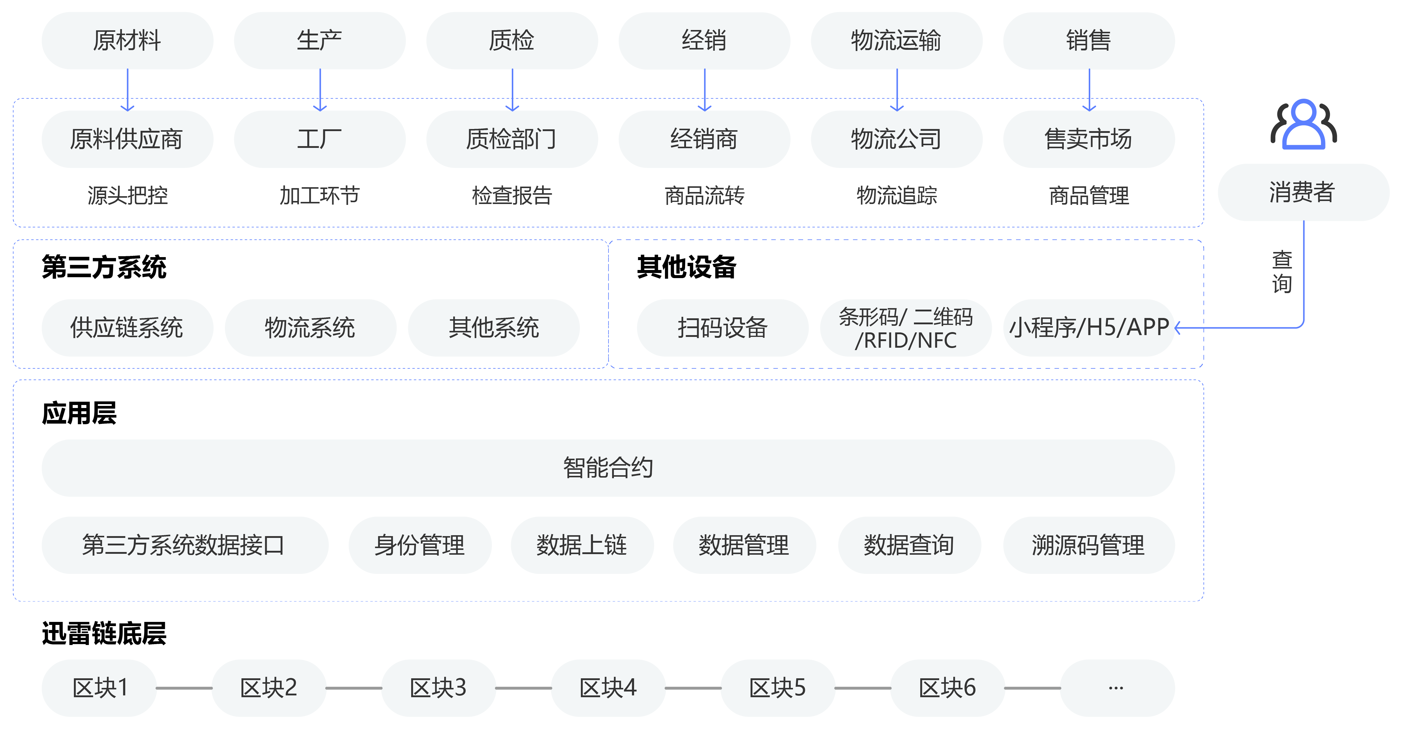 哪里下载win7系统_哪里下载win7系统_哪里下载win7系统